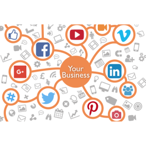 business applications of social media